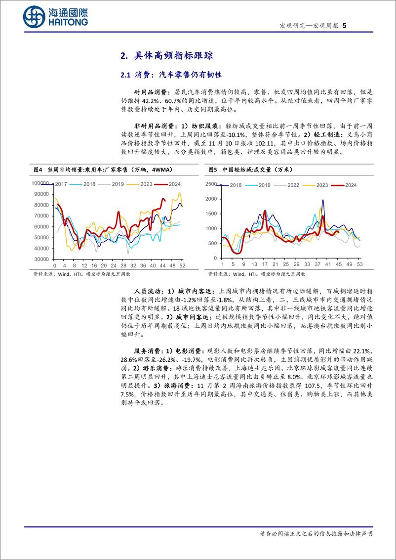 《国内高频指标跟踪(2024年第44期)：供需改善-241117-海通国际-18页》 - 第5页预览图