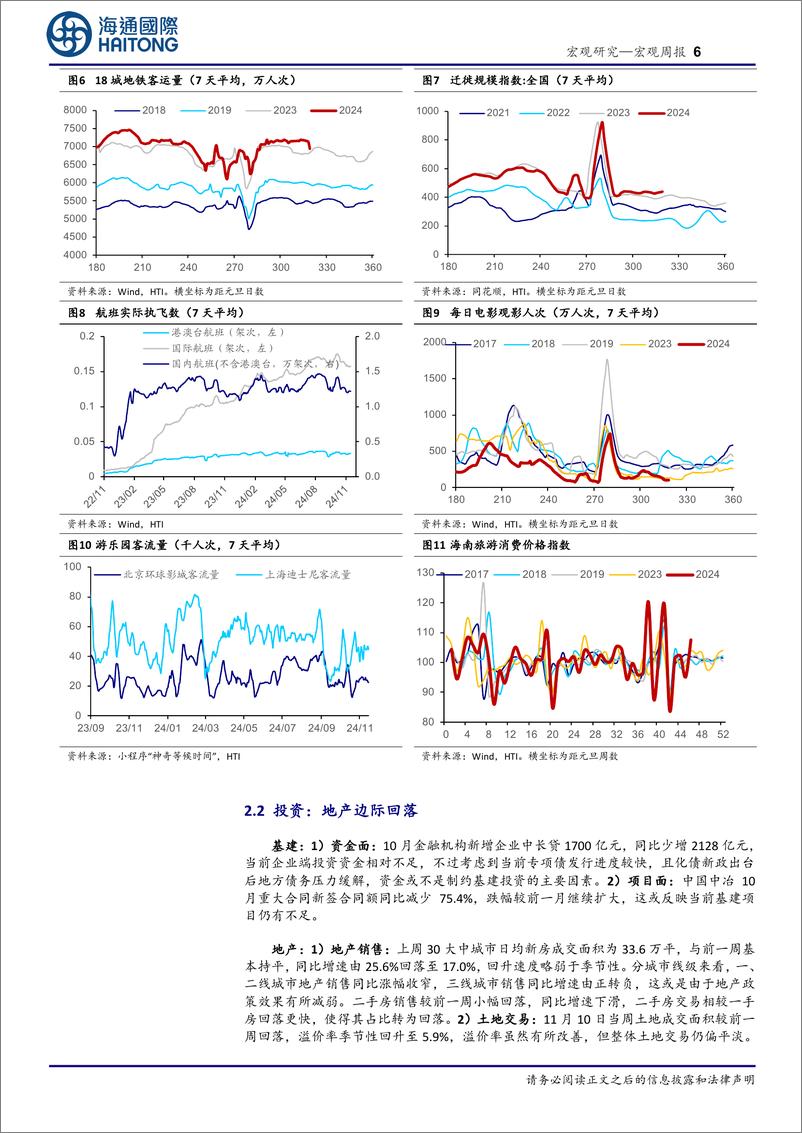 《国内高频指标跟踪(2024年第44期)：供需改善-241117-海通国际-18页》 - 第6页预览图