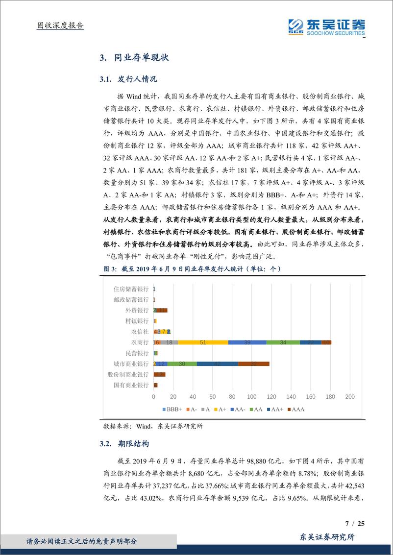 《信用债专题：金融供给侧进行时，同业存单未来四大猜想-20190617-东吴证券-25页》 - 第8页预览图