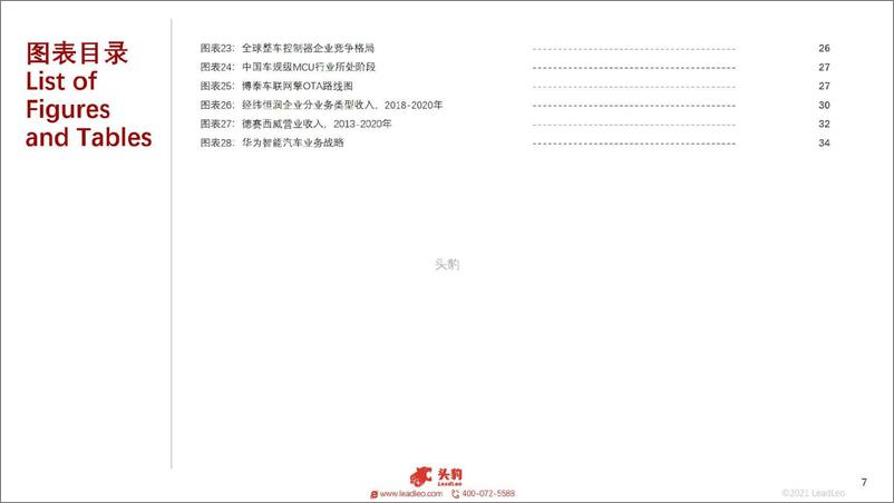 《头豹-中国整车控制器行业概览：集成化、域控化发展-2022.07-37页》 - 第8页预览图