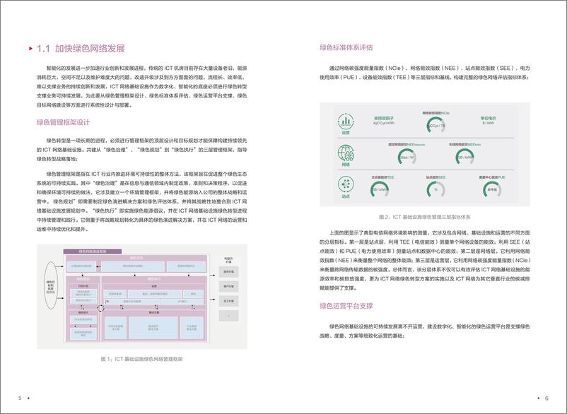 《人工智能行业迈向智能世界2024：ICT服务与软件-241002-华为-26页》 - 第5页预览图