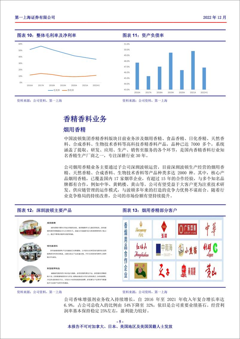 《香精香料行业龙头企业，第二增长曲线电子烟业务发展迅猛》 - 第5页预览图