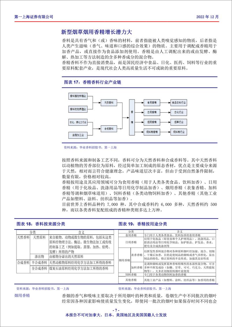 《香精香料行业龙头企业，第二增长曲线电子烟业务发展迅猛》 - 第7页预览图