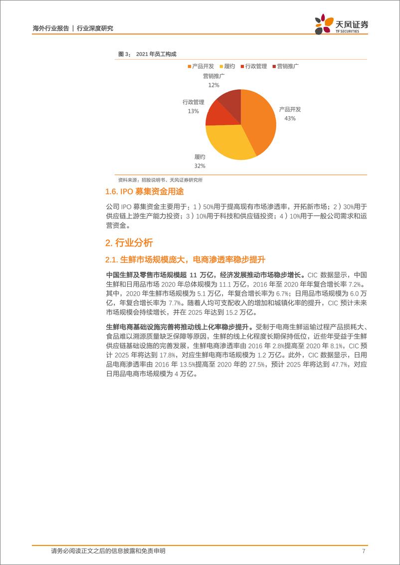 《叮咚买菜，前置仓电商领跑者，科技赋能扩大产业链优势-天风证券-20210628》 - 第7页预览图