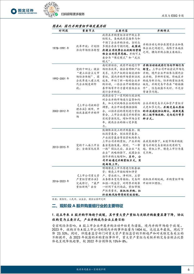 《国金证券-公司治理系列报告之并购重组-一-：A股上市公司并购重组市场的现状与展望》 - 第6页预览图