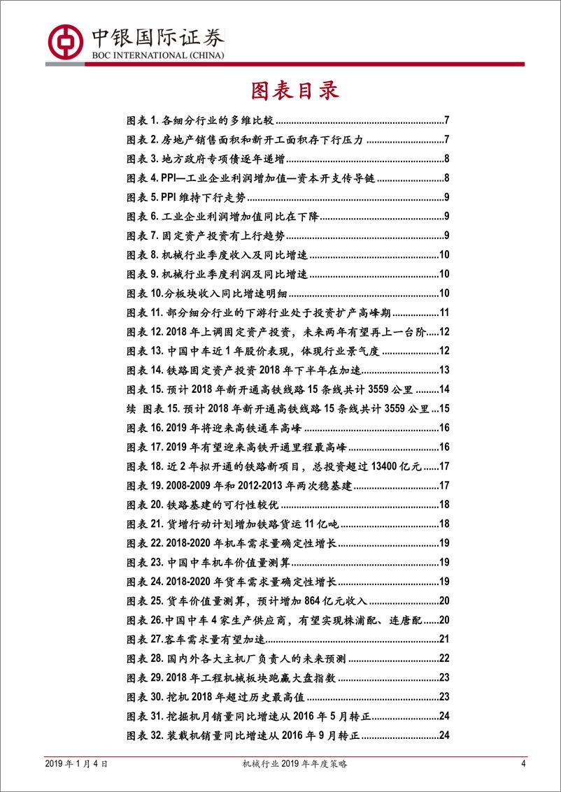 《机械行业2019年年度策略：把握稳基建、自主可控、成长三条主线-20190104-中银国际-56页》 - 第5页预览图