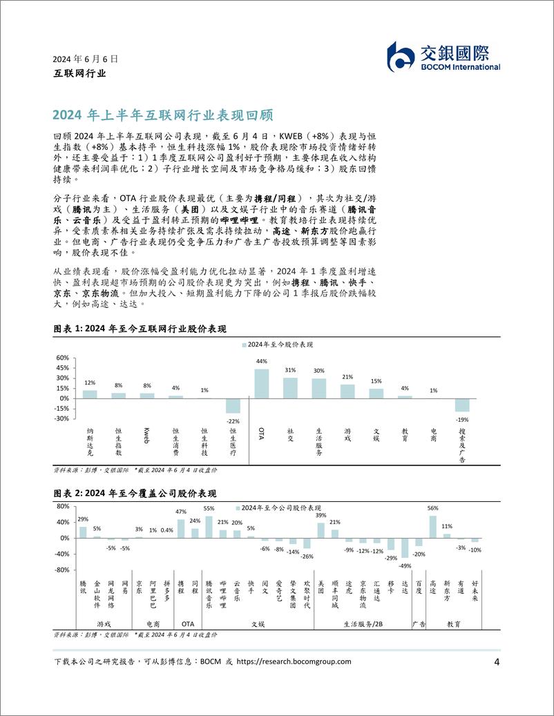 《互联网行业2024下半年展望：看好盈利能力升级带来的估值修复机会-240606-交银国际-19页》 - 第4页预览图