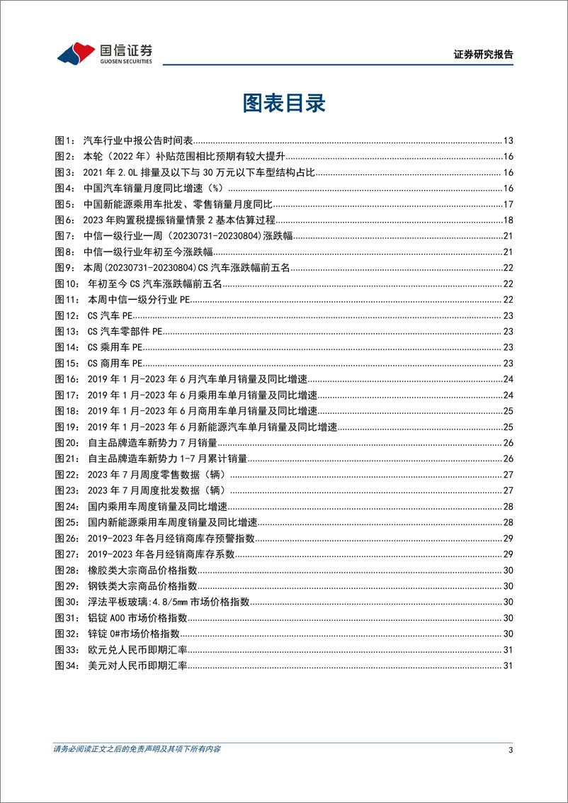 《20230808-7月新能源乘用车上牌量同比增长36%，吉利将发布全栈自研全场景AI大模型》 - 第3页预览图