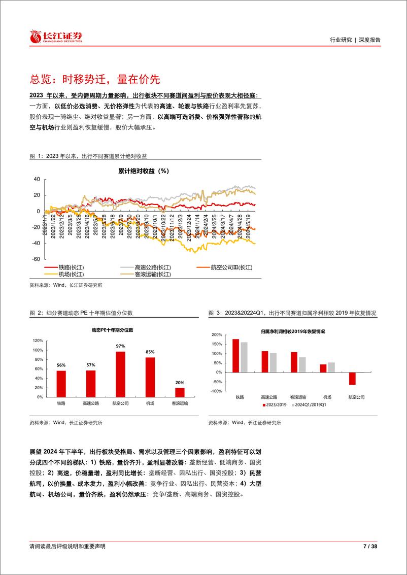 《出行行业2024年度中期投资策略：时移势迁，需求的抉择与等待-240630-长江证券-38页》 - 第7页预览图