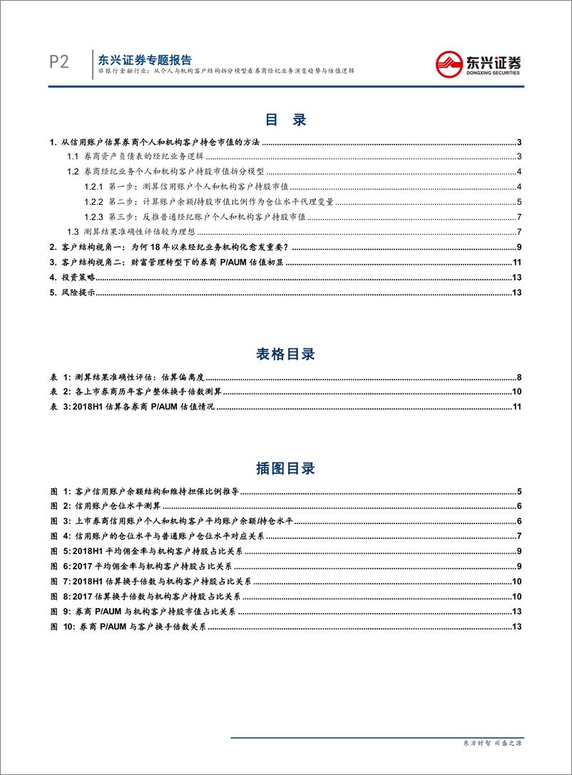 《证券行业专题报告：从个人与机构客户结构拆分模型看券商经纪业务演变趋势与估值逻辑-20190121-东兴证券-15页》 - 第3页预览图