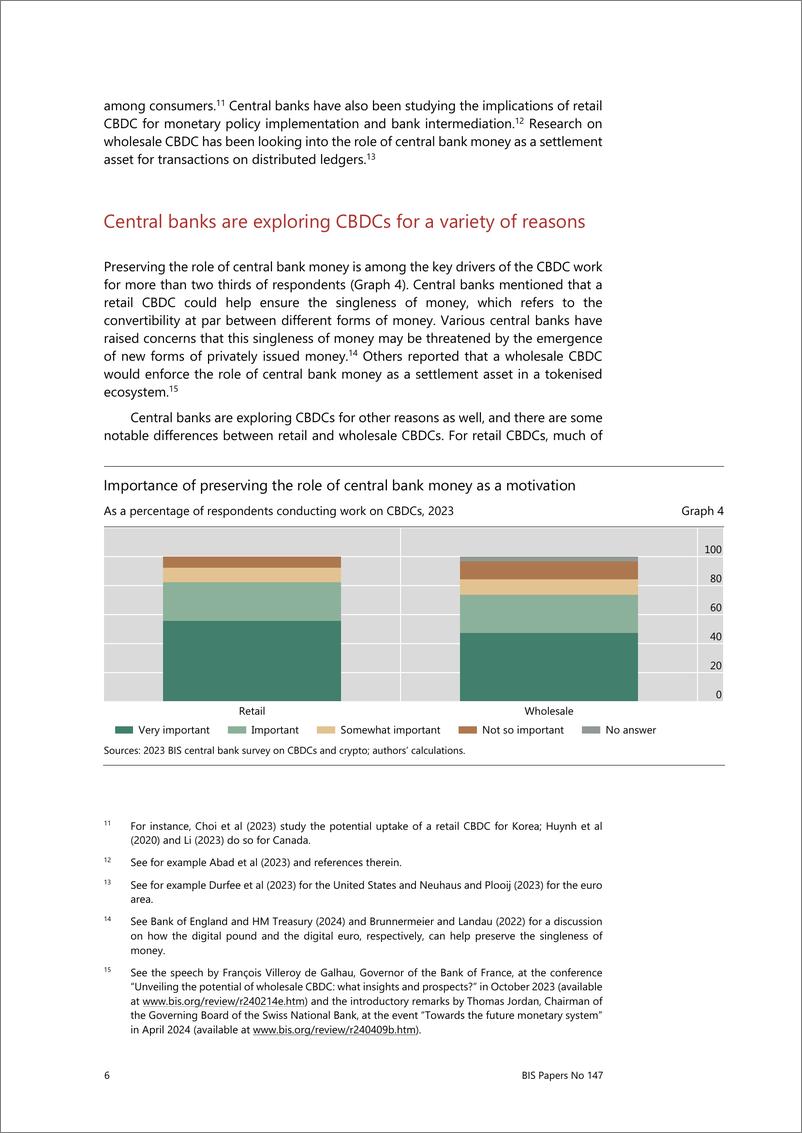 《国际清算银行-拥抱多样性，共同进步——2023年国际清算银行对央行数字货币和加密货币的调查结果（英）-2024.6-39页》 - 第8页预览图