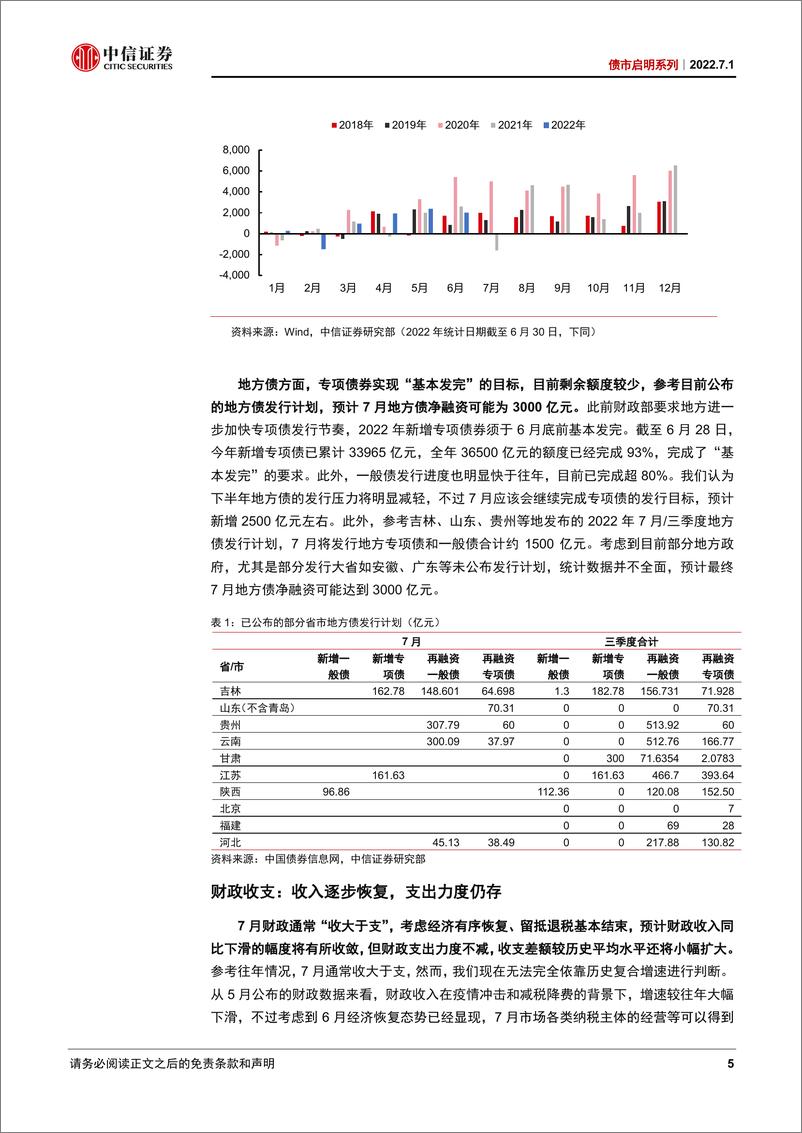 《债市启明系列：7月流动性展望，资金市场利率何时向政策利率回归-20220701-中信证券-34页》 - 第6页预览图