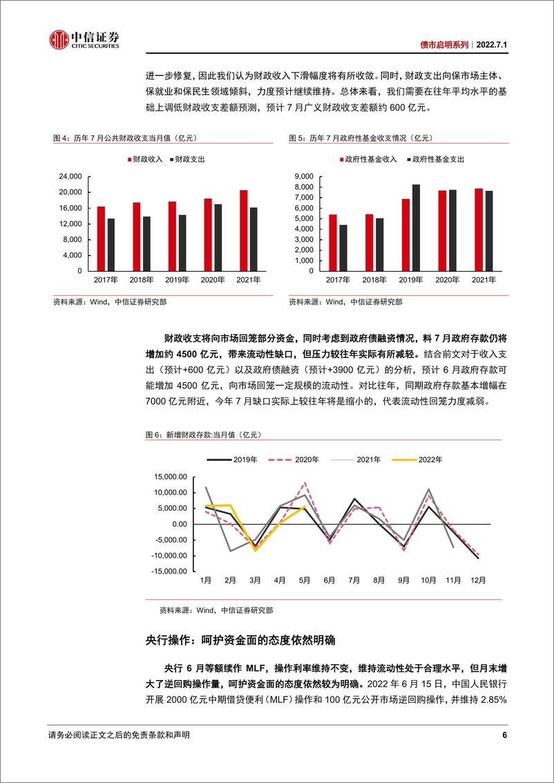 《债市启明系列：7月流动性展望，资金市场利率何时向政策利率回归-20220701-中信证券-34页》 - 第7页预览图