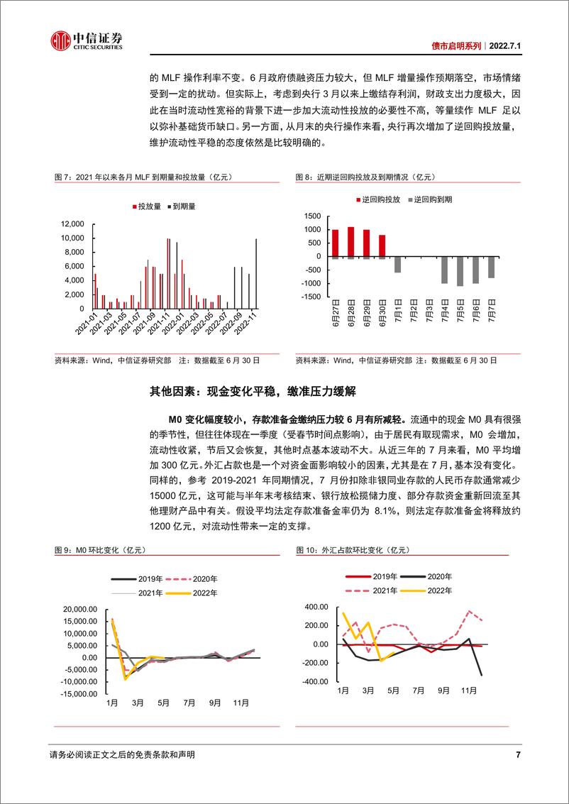 《债市启明系列：7月流动性展望，资金市场利率何时向政策利率回归-20220701-中信证券-34页》 - 第8页预览图