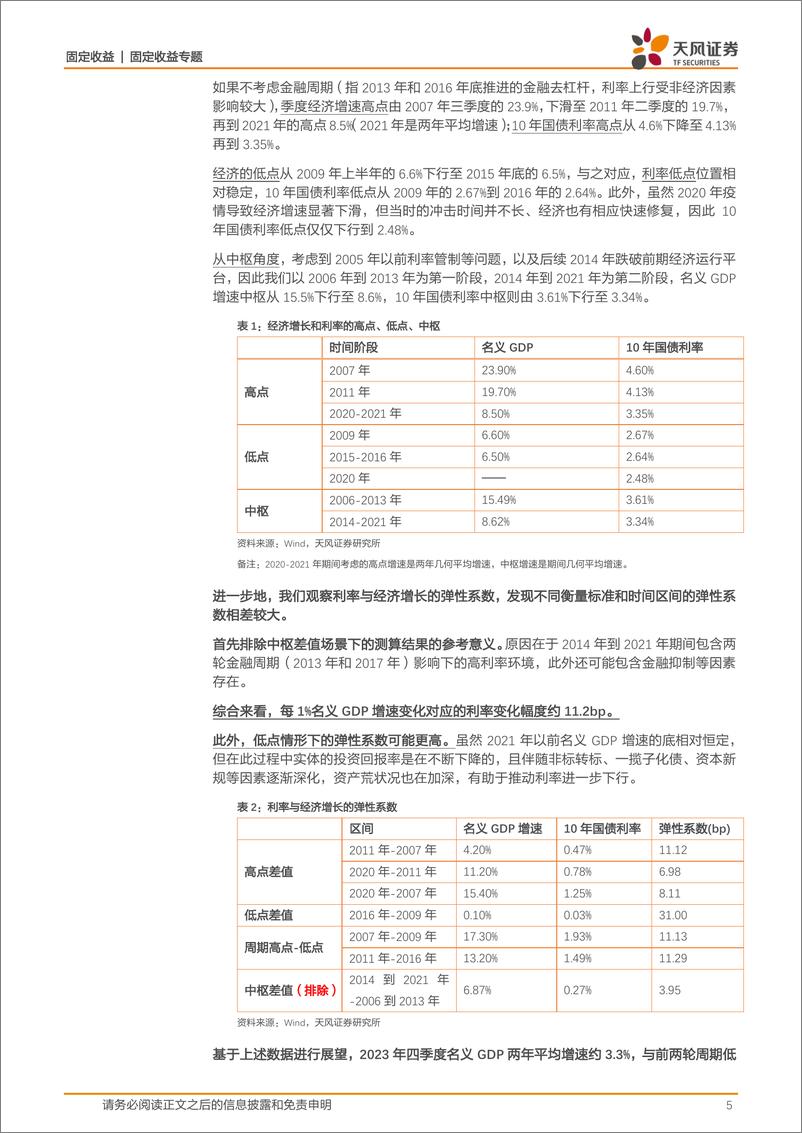 《固收利率专题：10年国债利率定价再思考-240314-天风证券-12页》 - 第4页预览图