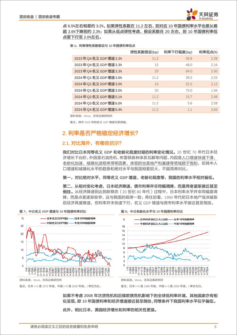 《固收利率专题：10年国债利率定价再思考-240314-天风证券-12页》 - 第5页预览图