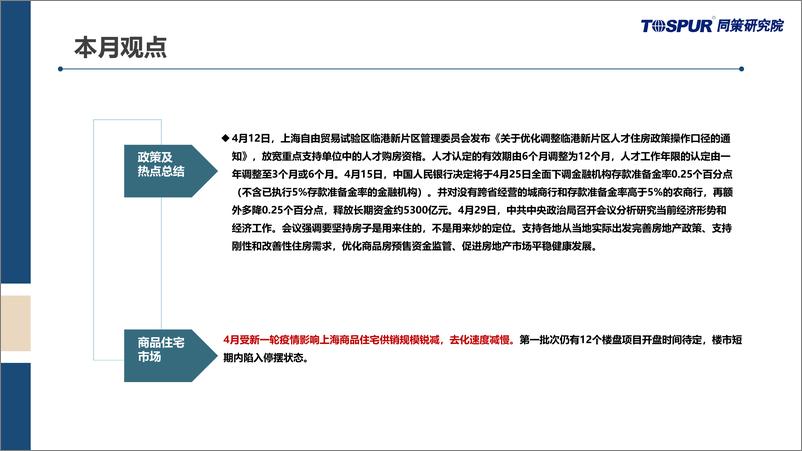 《【同策研究院】2022年4月上海商品住宅市场月报-31页》 - 第4页预览图