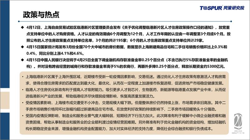 《【同策研究院】2022年4月上海商品住宅市场月报-31页》 - 第7页预览图