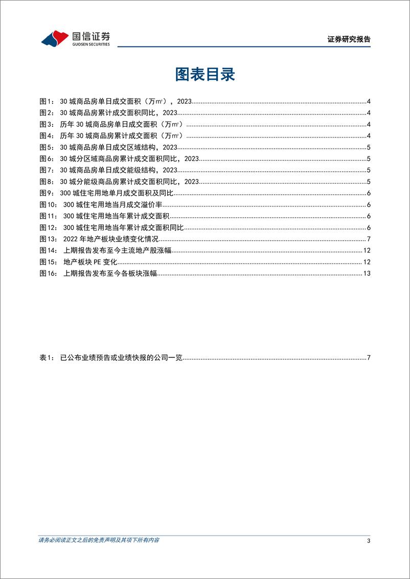 《国信证券 房地产行业2023年3月投资策略暨年报前瞻：节后销售复苏，板块业绩承压》 - 第3页预览图