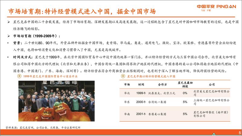 《【平安证券】新消费研究之咖啡系列：复盘星巴克中国，VS瑞幸和Manner》 - 第6页预览图