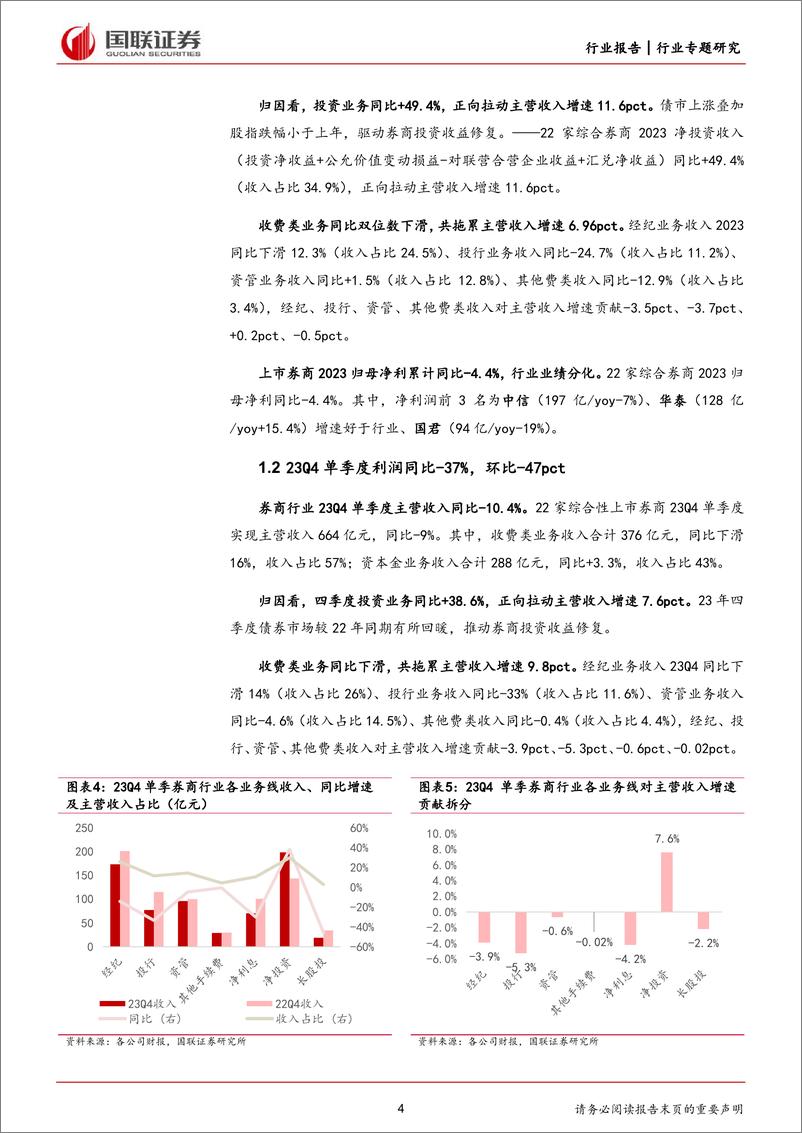 《非银金融行业券商2023年报综述：行业利润下滑，龙头韧性彰显-240404-国联证券-20页》 - 第4页预览图