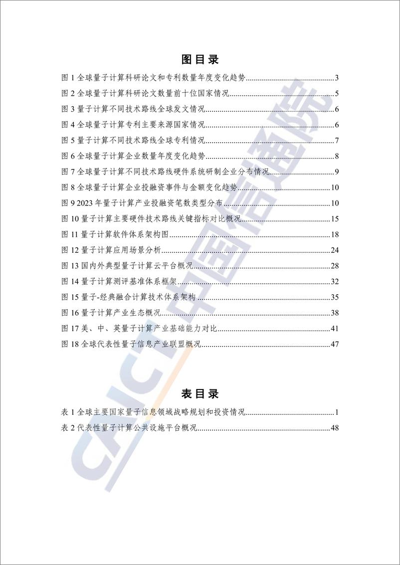 《量子计算发展态势研究报告（2024年）-中国信通院&中移（苏州）软件技术有限公司&波色量子-2024.9-58页》 - 第5页预览图