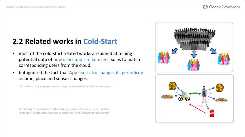 《9-韩迪-GDGPredicto  A Mobile App Usage Recommendation System Applied in Warm Start and Cold Start》 - 第8页预览图