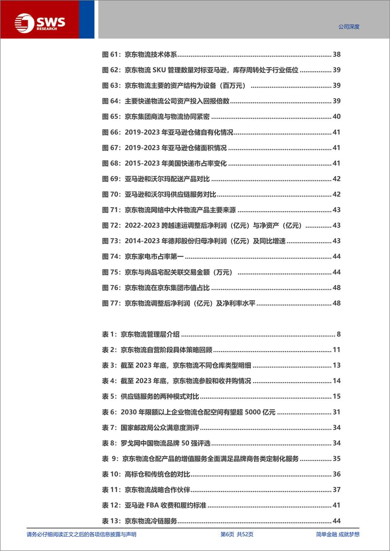 《京东物流(2618.HK)大时代大物流，一体化供应链迎来扩张机遇-241220-申万宏源-52页》 - 第6页预览图