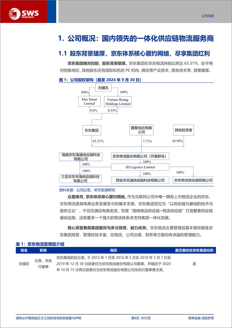 《京东物流(2618.HK)大时代大物流，一体化供应链迎来扩张机遇-241220-申万宏源-52页》 - 第8页预览图