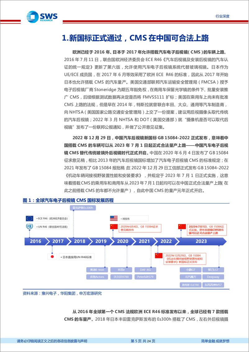 《计算机行业智联汽车系列深度之27：CMS法规落地，汽车后视镜百年变革正式开启-20230116-申万宏源-24页》 - 第6页预览图