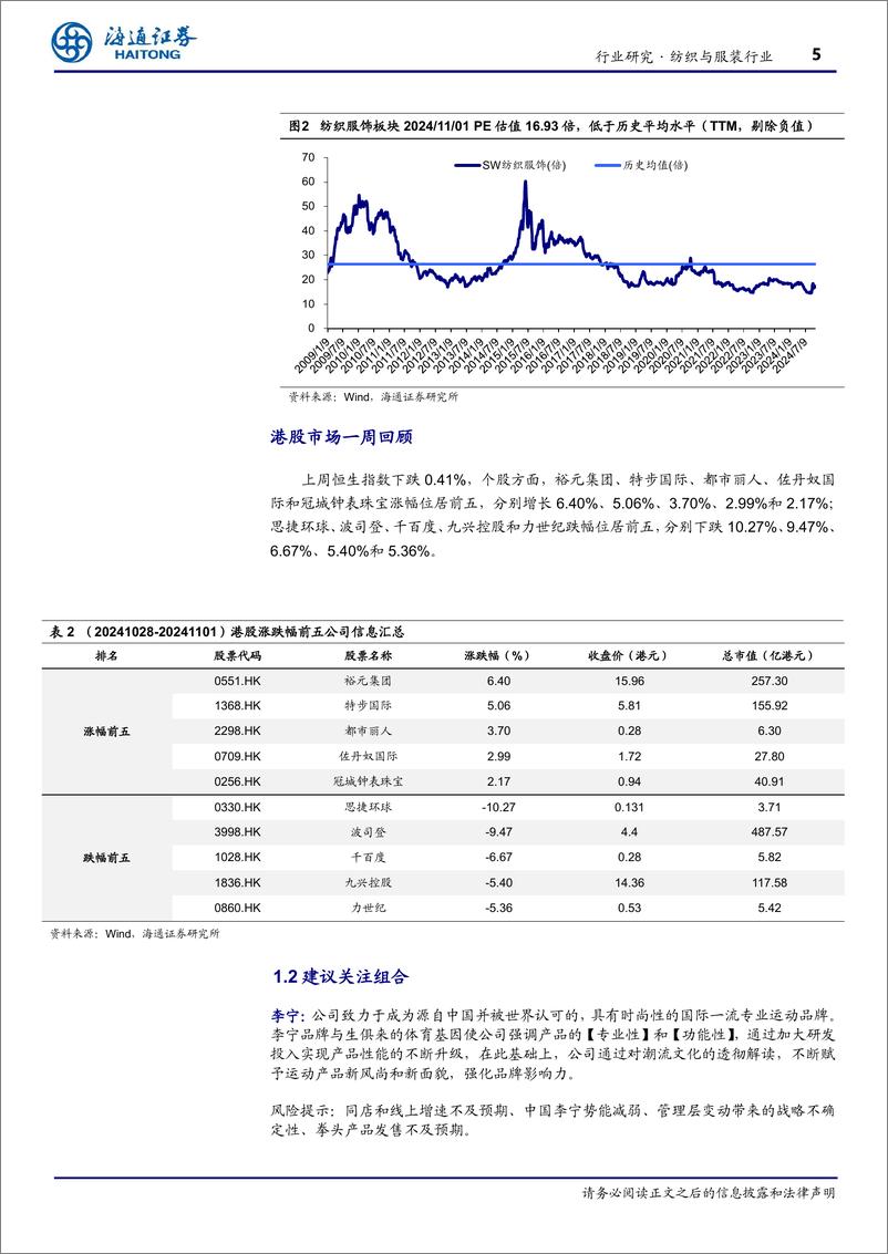 《纺织服装行业2024年三季报总结-241104-海通证券-10页》 - 第5页预览图