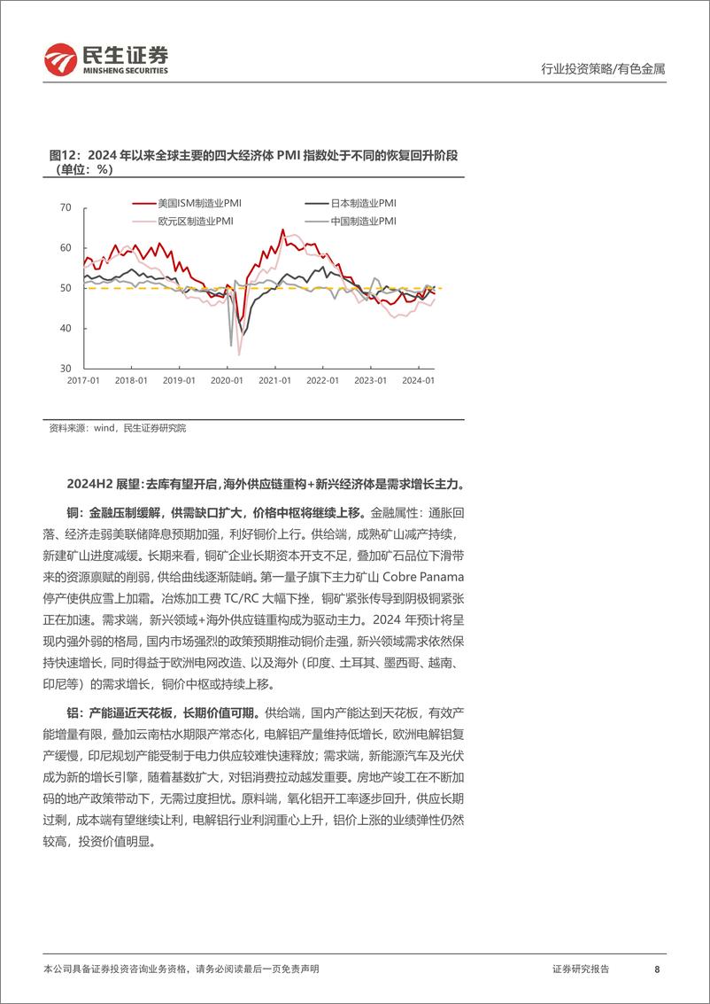 《金属行业2024年中期策略系列报告之工业金属篇：任尔东西南北风，咬定青山不放松-240613-民生证券-73页》 - 第8页预览图