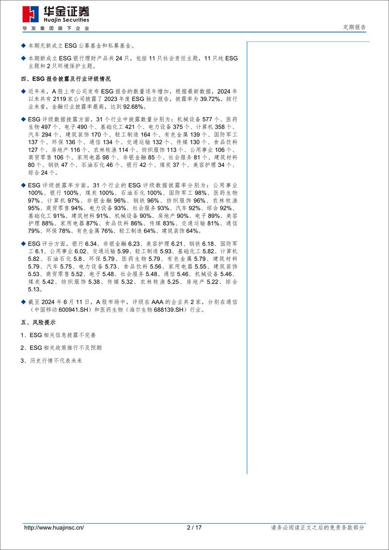 ESG市场跟踪：国务院印发《2024-2025年节能降碳行动方案》-240612-华金证券-17页 - 第2页预览图