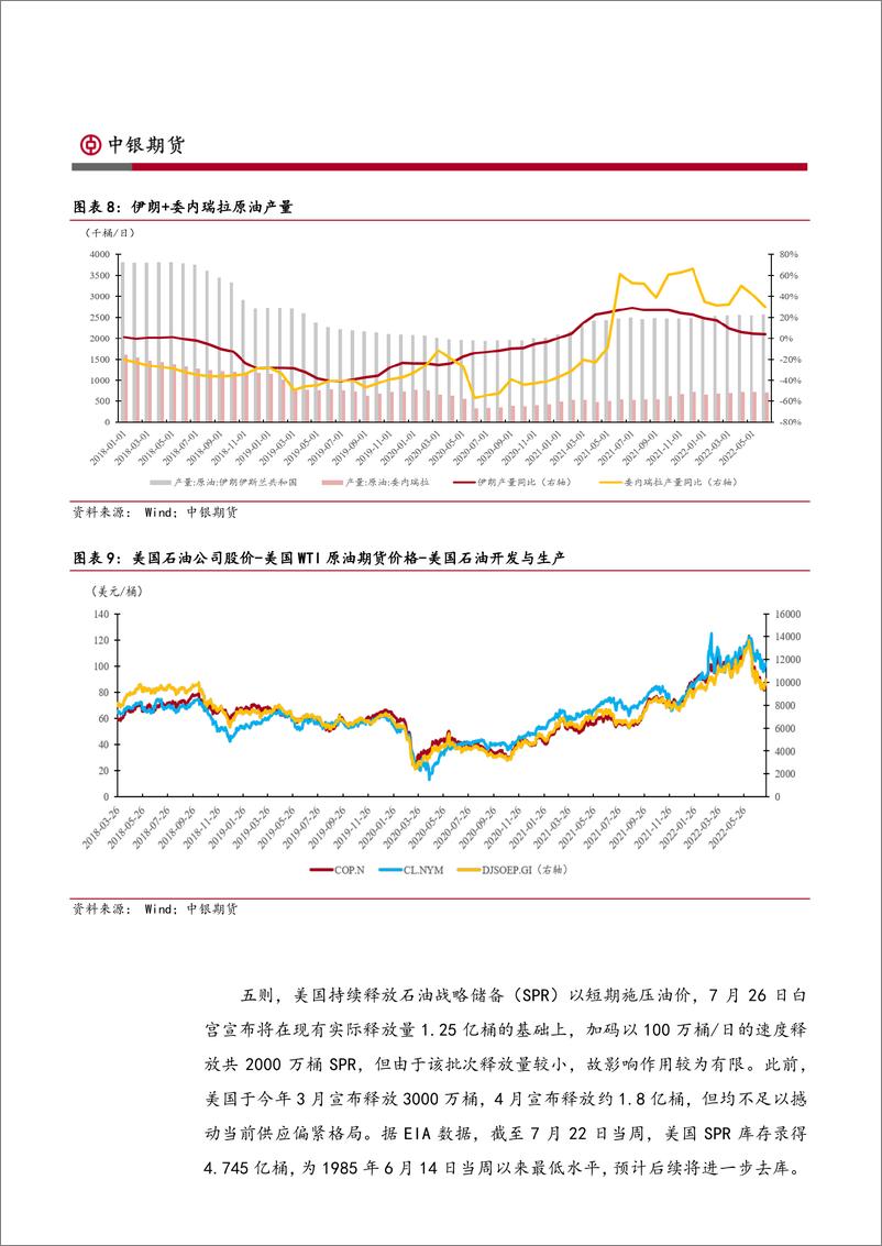 《能源月报：原油骤雨晚晴，燃油泾渭分明-20220729-中银国际期货-28页》 - 第8页预览图