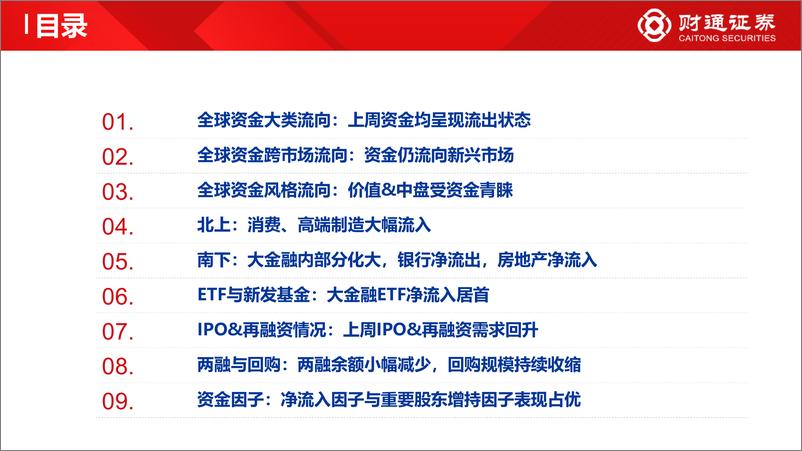 《全球资金观察系列五：北上加大消费，ETF加大金融-20220425-财通证券-26页》 - 第4页预览图