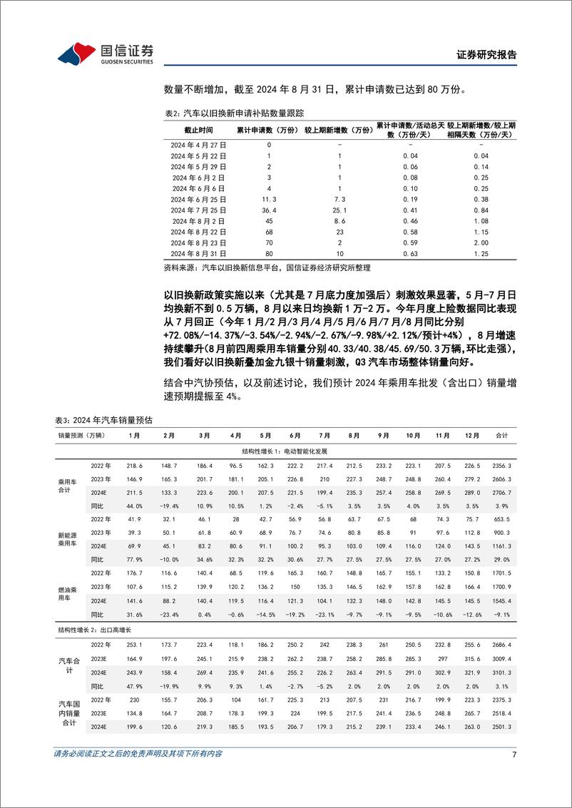 《汽车行业2024年9月投资策略暨中报总结：以旧换新政策拉动汽车销量，汽车板块单二季度净利润同比增长19%25-240910-国信证券-48页》 - 第7页预览图