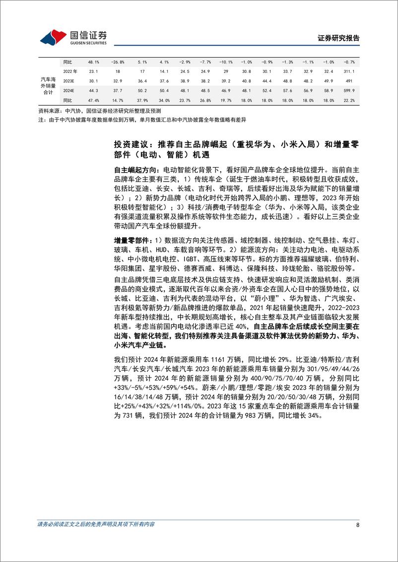 《汽车行业2024年9月投资策略暨中报总结：以旧换新政策拉动汽车销量，汽车板块单二季度净利润同比增长19%25-240910-国信证券-48页》 - 第8页预览图