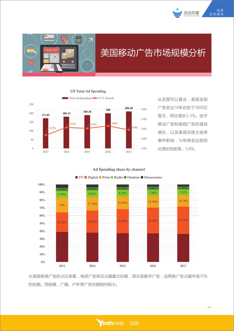 《全球移动互联网市场数据大揭密系列之（美国篇）》 - 第6页预览图