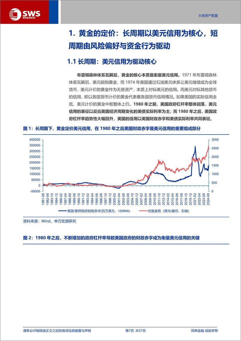 《全球资产配置方法论黄金框架性报告之一：历史上金价系统性见顶的逻辑和信号是什么？-241107-申万宏源-37页》 - 第7页预览图