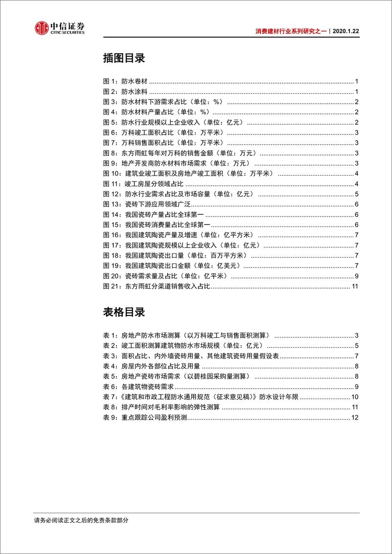 《消费建材行业系列研究之一：从建筑材料行业市场容量看新房需求-20200122-中信证券-16页》 - 第4页预览图