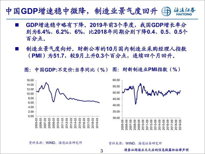 《基础化工行业投资策略：周期优选景气上行子行业，新材料国产替代进程加速-20191110-海通证券-47页》 - 第4页预览图