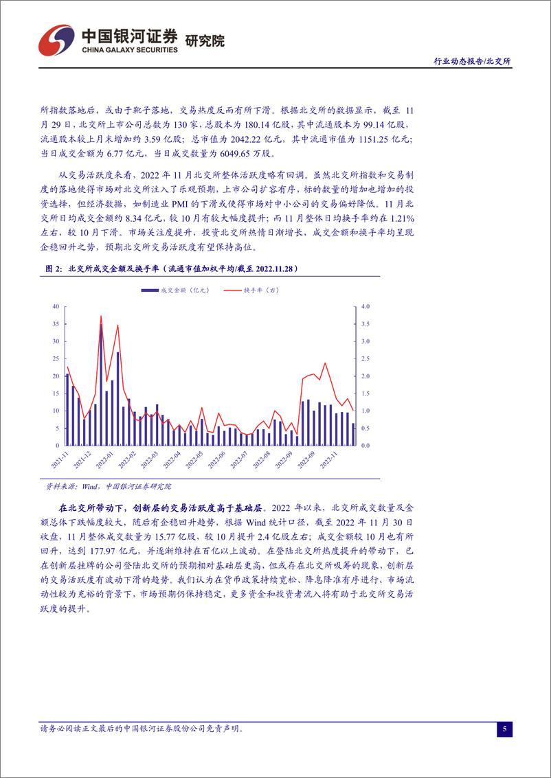 《北证A股行业月度动态报告：指数落地促进交易活跃，特色融资工具值得期待-20221202-银河证券-23页》 - 第7页预览图