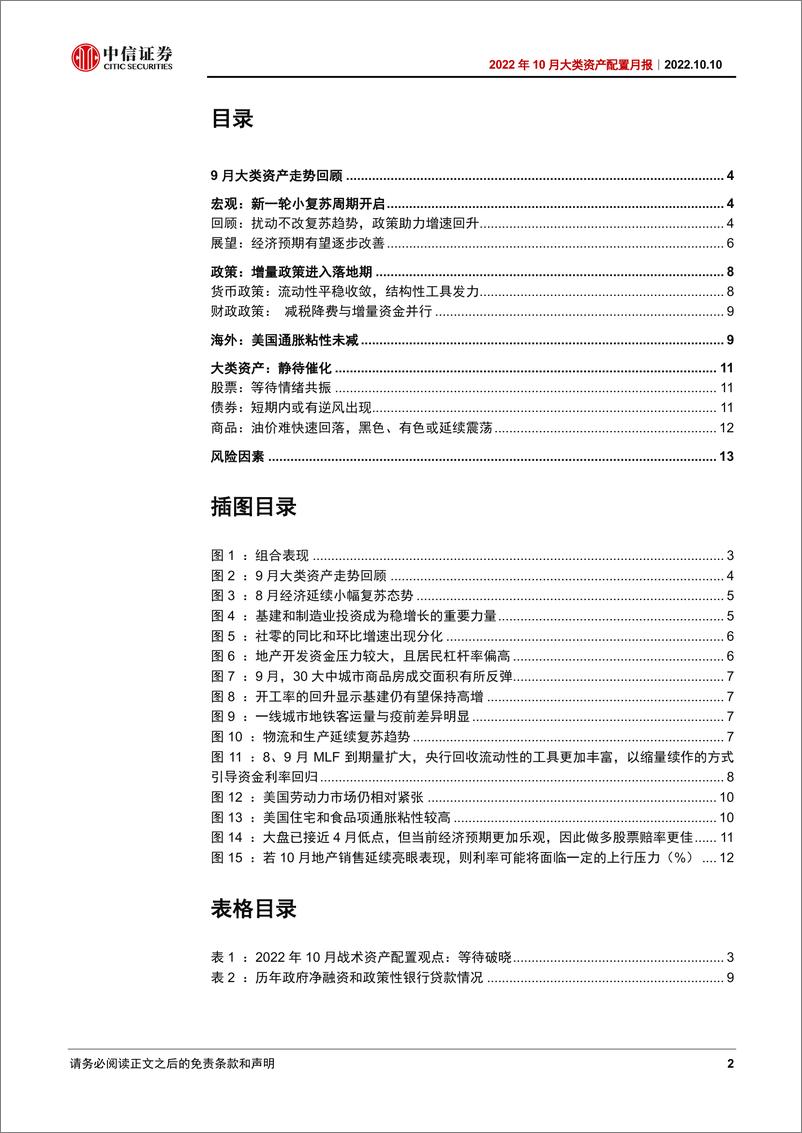 《2022年10月大类资产配置月报：等待破晓-20221010-中信证券-15页》 - 第3页预览图