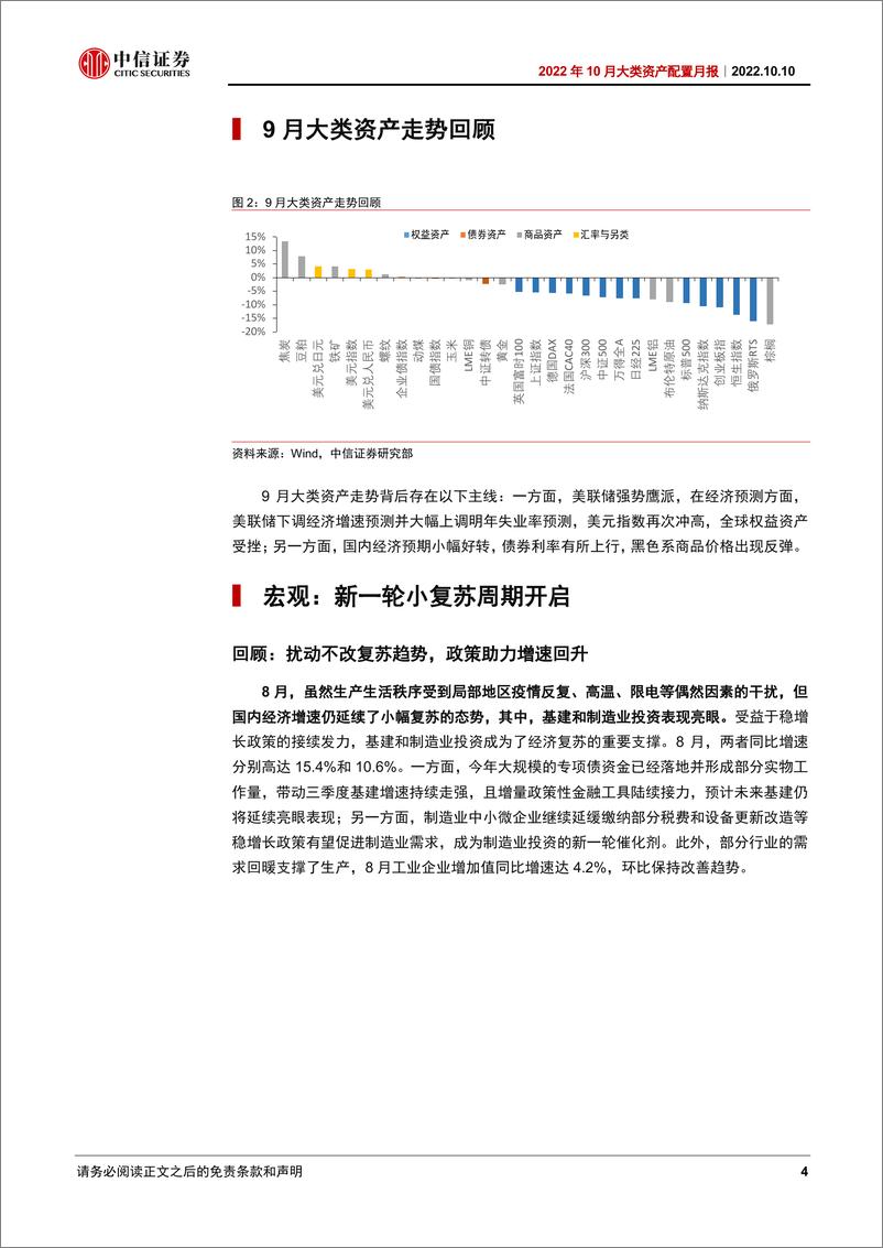 《2022年10月大类资产配置月报：等待破晓-20221010-中信证券-15页》 - 第5页预览图