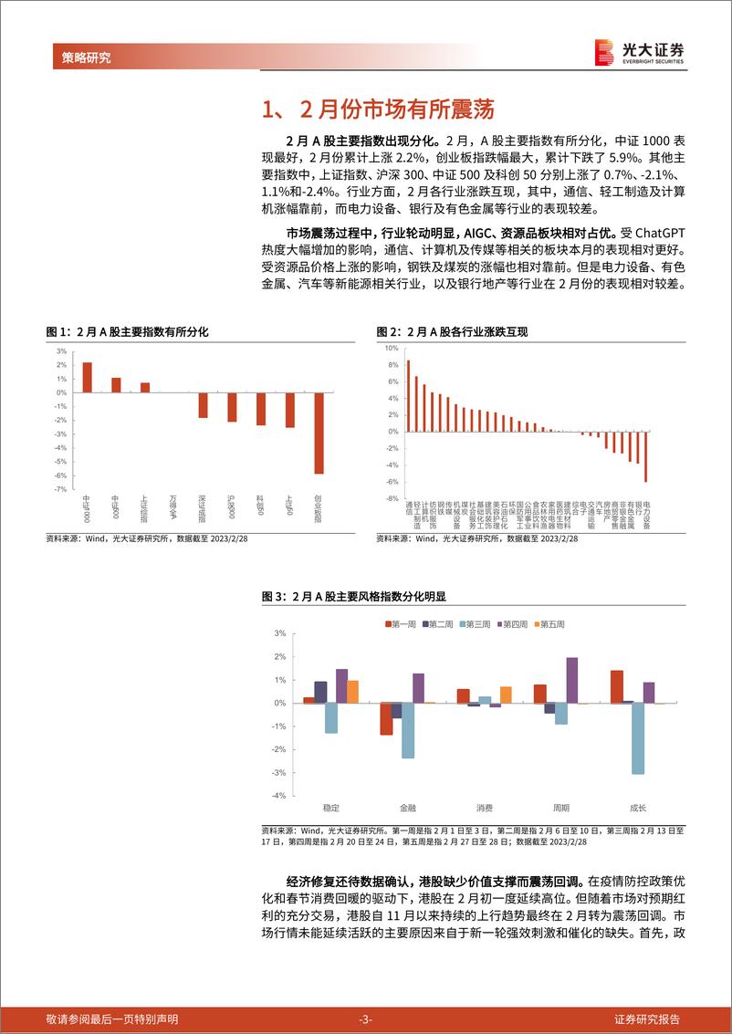 《2023年3月A股及港股金股组合：“躁动”仍在时，春风吹又生-20230301-光大证券-18页》 - 第4页预览图