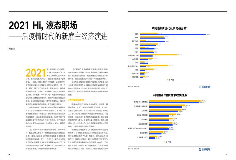 《2021中国年度最佳雇主白皮书-哈佛商业评论-2021-45页(1)》 - 第6页预览图