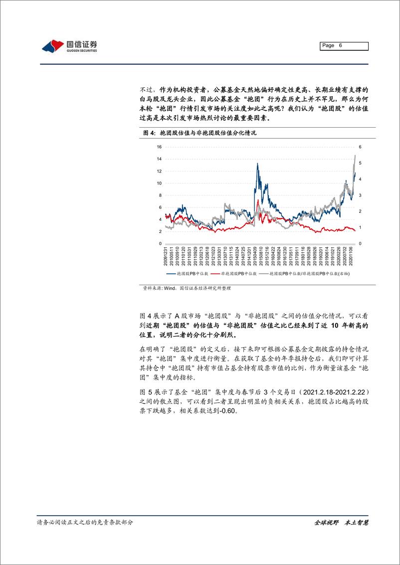 《金融工程专题研究：哪些业绩表现好但抱团集中度低的基金值得关注？-20210223-国信证券-10页》 - 第6页预览图