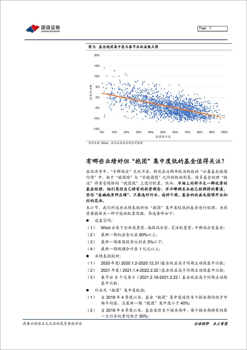 《金融工程专题研究：哪些业绩表现好但抱团集中度低的基金值得关注？-20210223-国信证券-10页》 - 第7页预览图