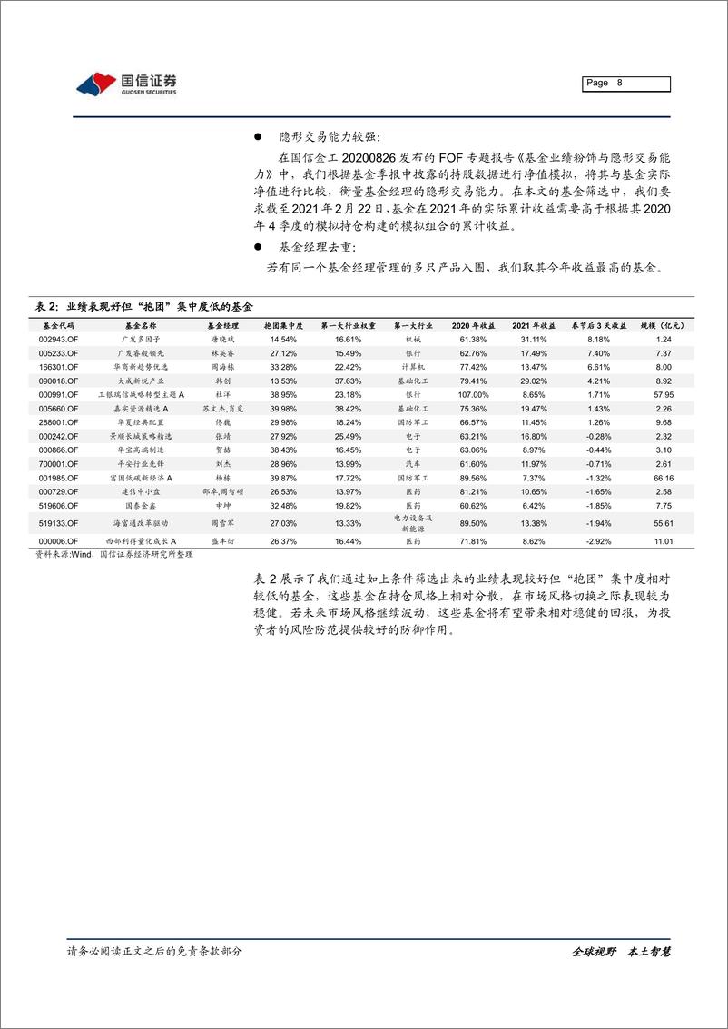 《金融工程专题研究：哪些业绩表现好但抱团集中度低的基金值得关注？-20210223-国信证券-10页》 - 第8页预览图