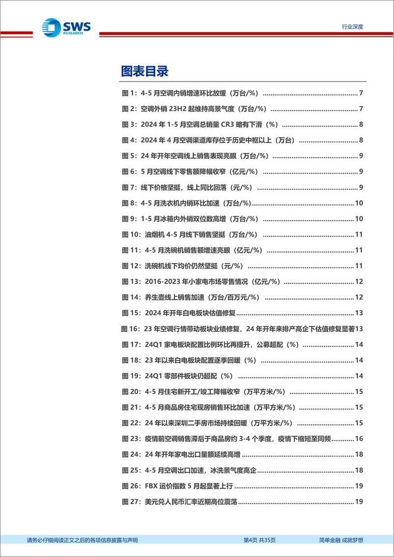 《2024年家电行业中期投资策略：白电景气度持续，出口链盈利兑现-240715-申万宏源-35页》 - 第4页预览图